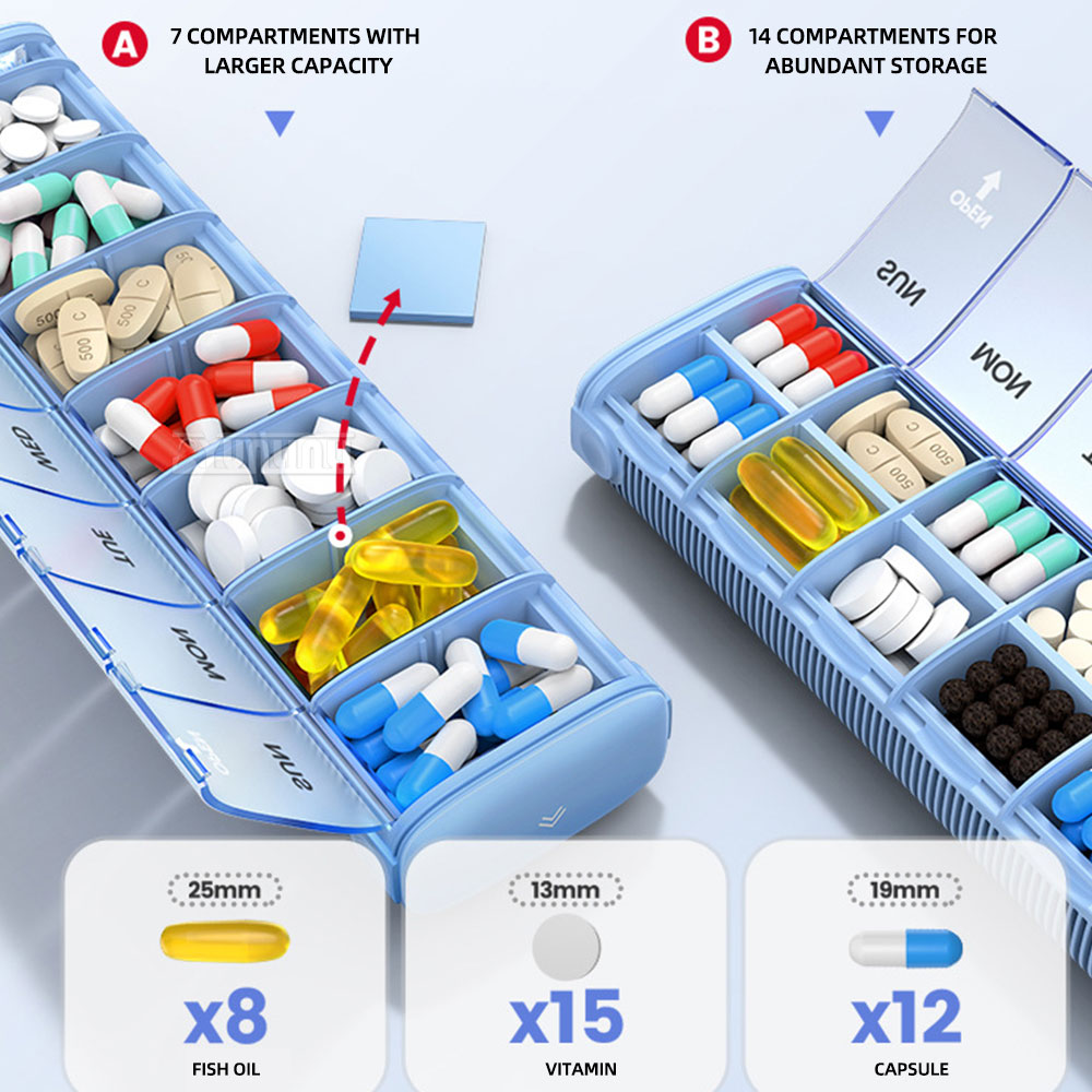 Metal Medicine Mini Box for Tr - First Food Jar ulasan dan harga
